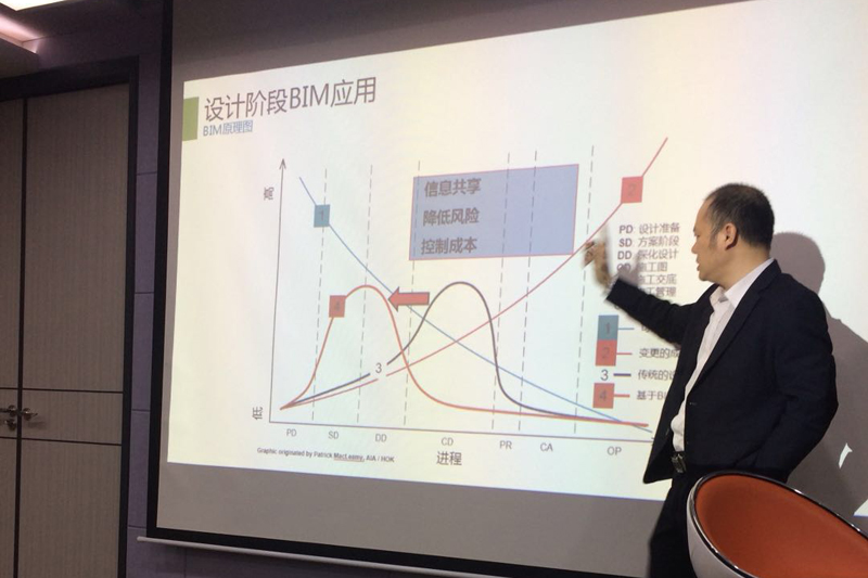 分享會現場